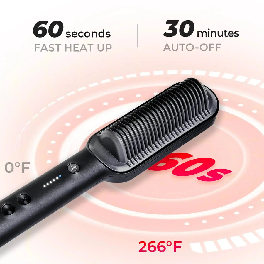 ThermoGlam