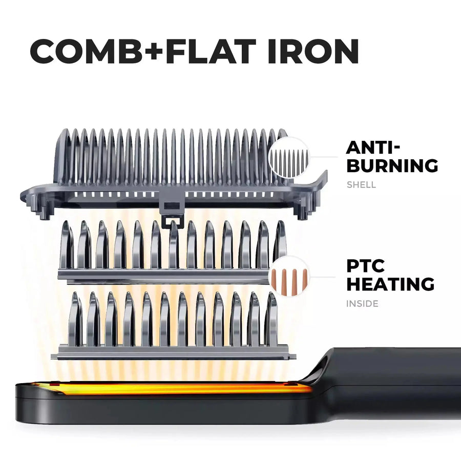 ThermoGlam