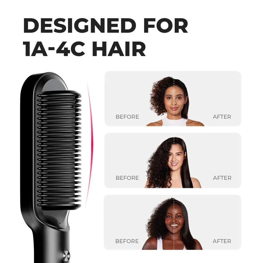 ThermoGlam