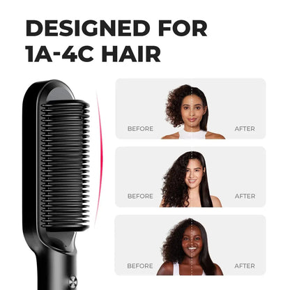 ThermoGlam
